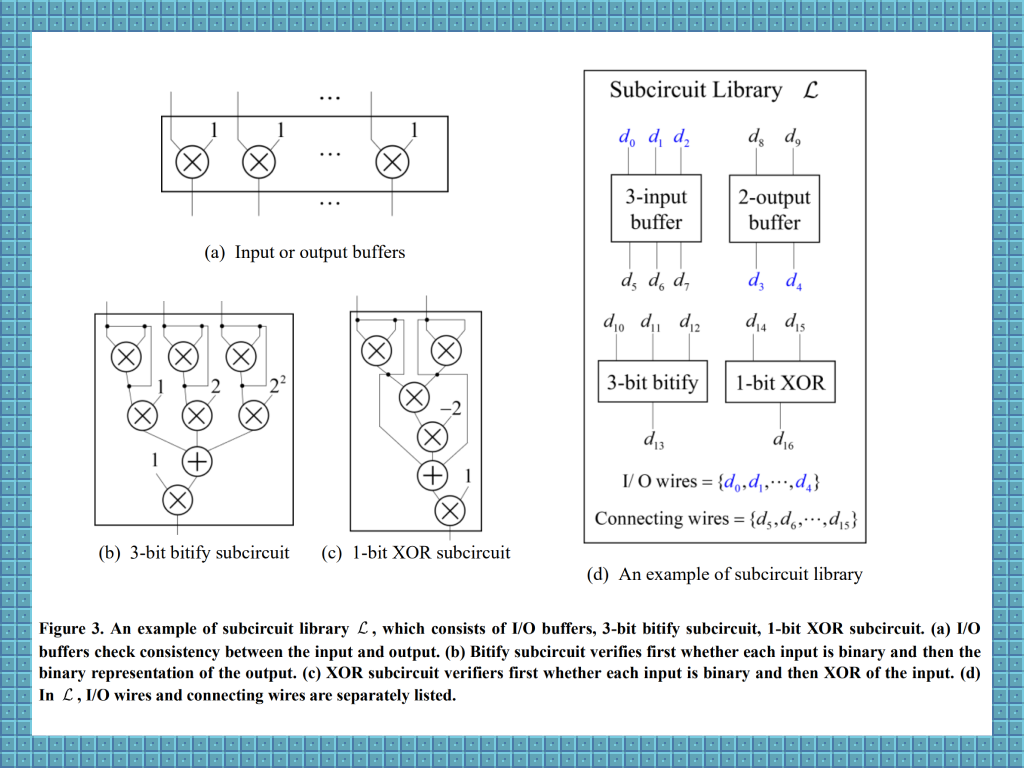 Figure from the paper
